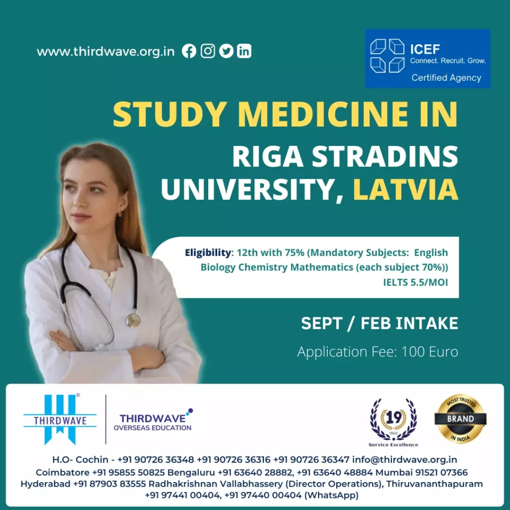 Study MBBS Abroad